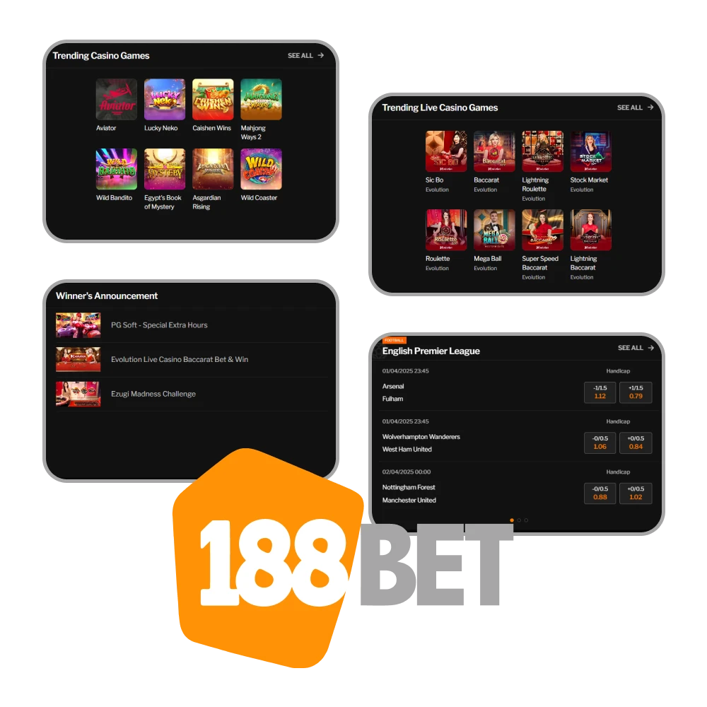We will tell you about the 188bet team.